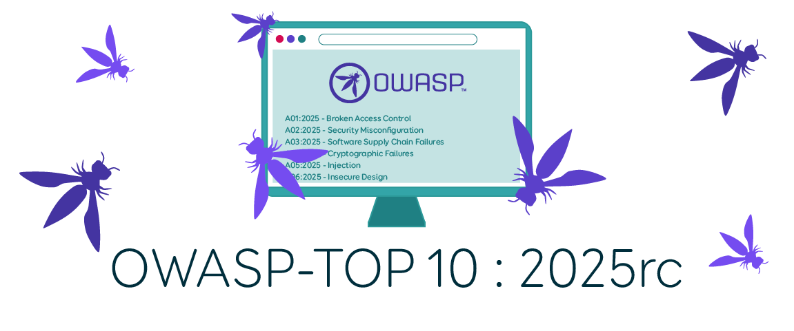 OWASP-Top 10:2025