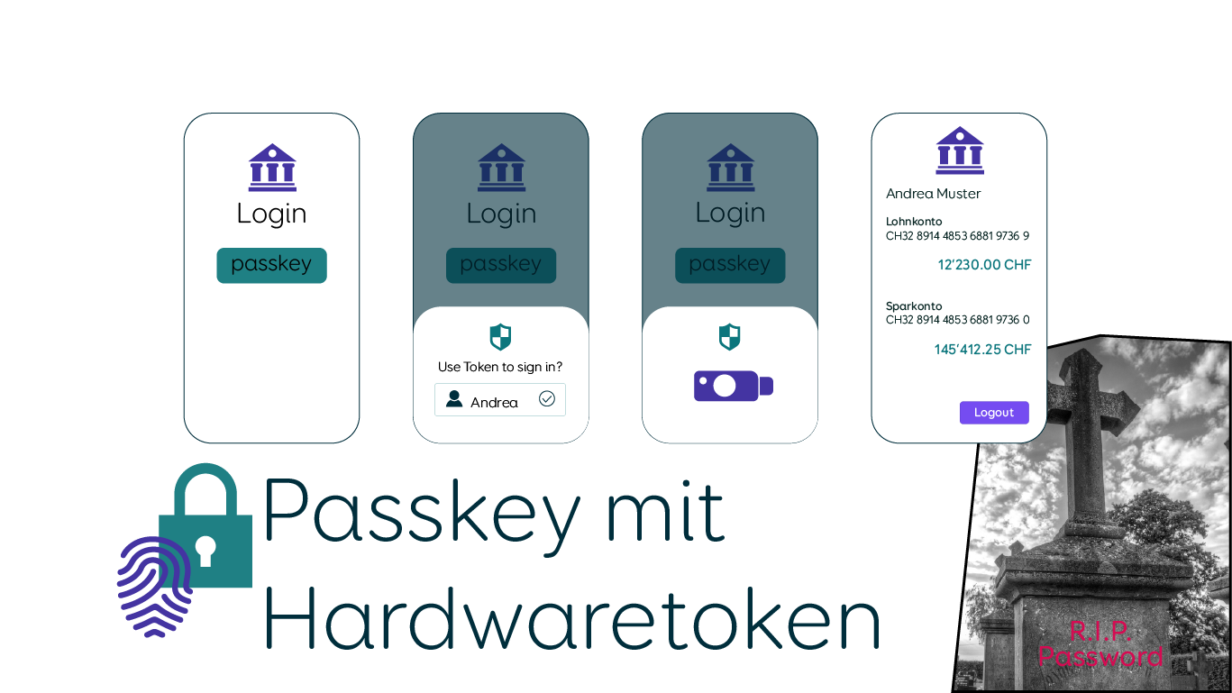 Passwortloser Login mit Hardwaretoken