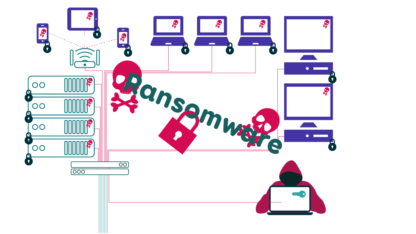 ESXiArgs ransomware